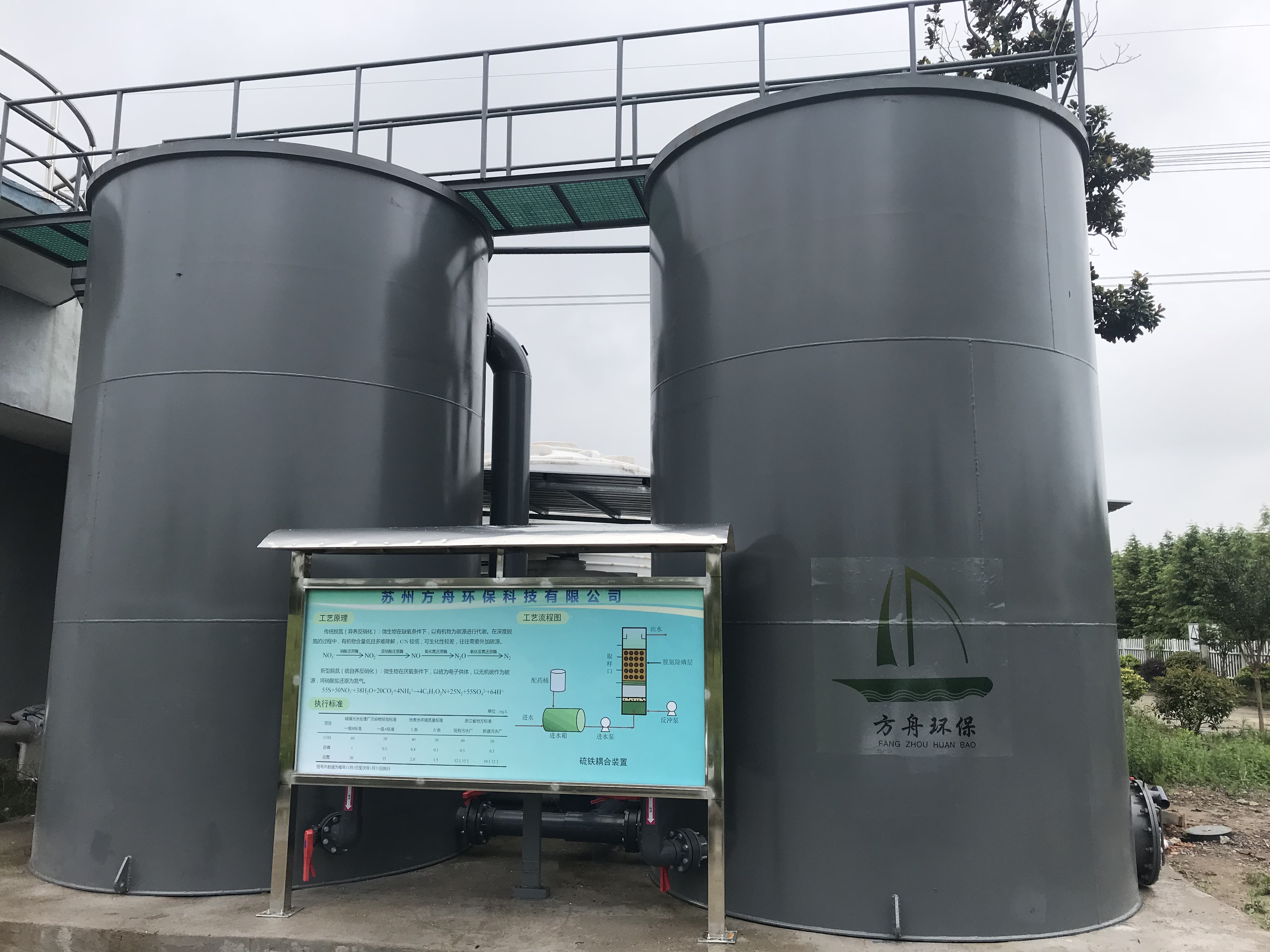 硫鐵耦合脫氮裝置1.jpg 硫鐵耦合脫氮裝置1.jpg